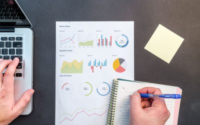Understanding your credit score